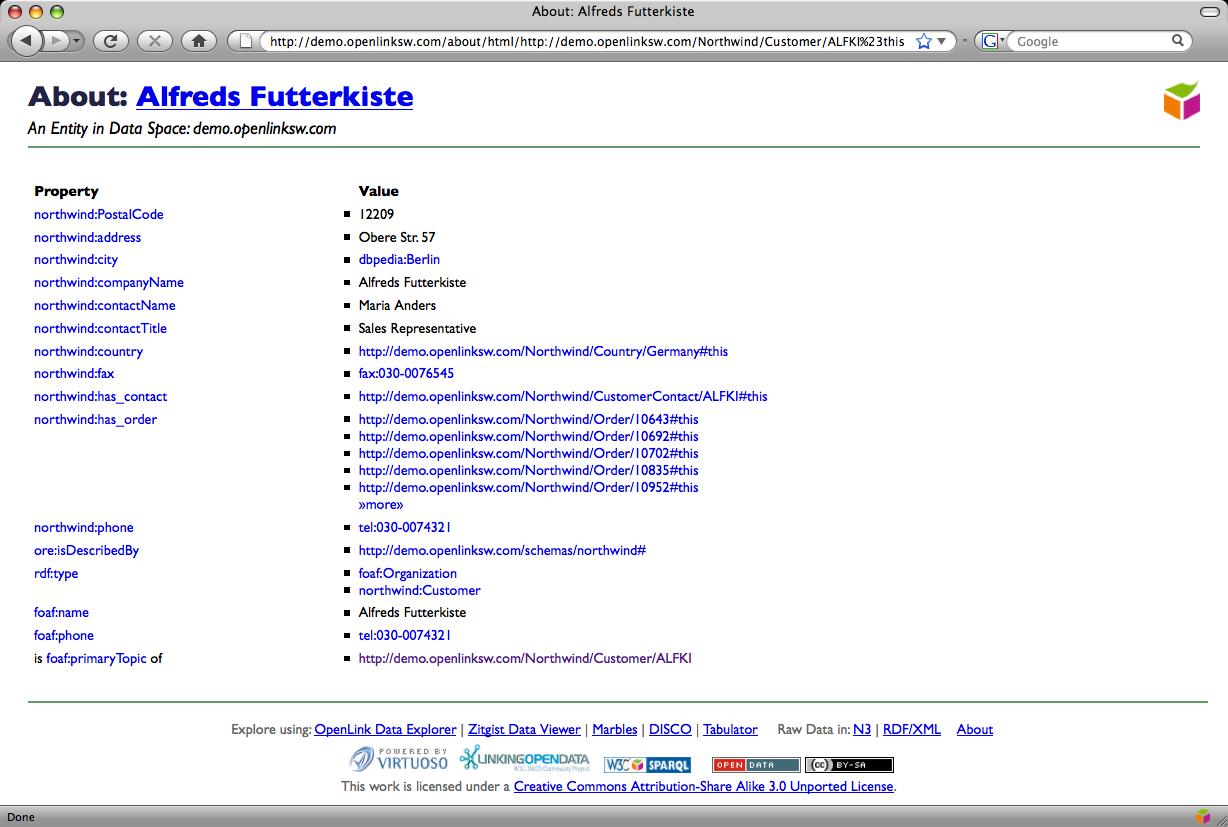 description.vsp HTML rendering of Customer entity ALFKI