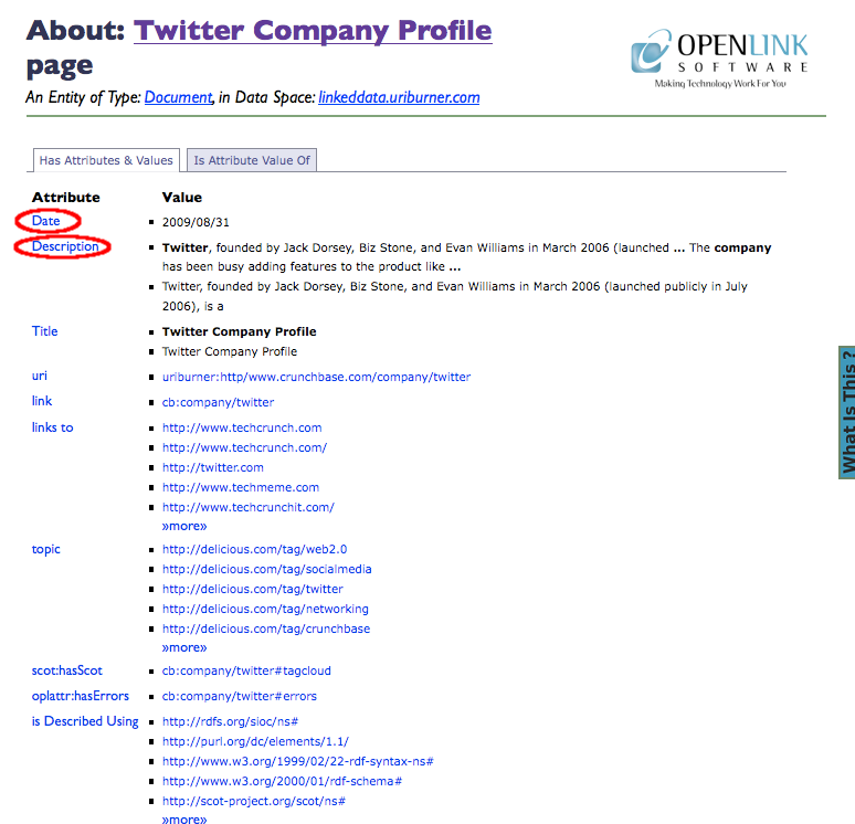 Fetched Twitter company profile